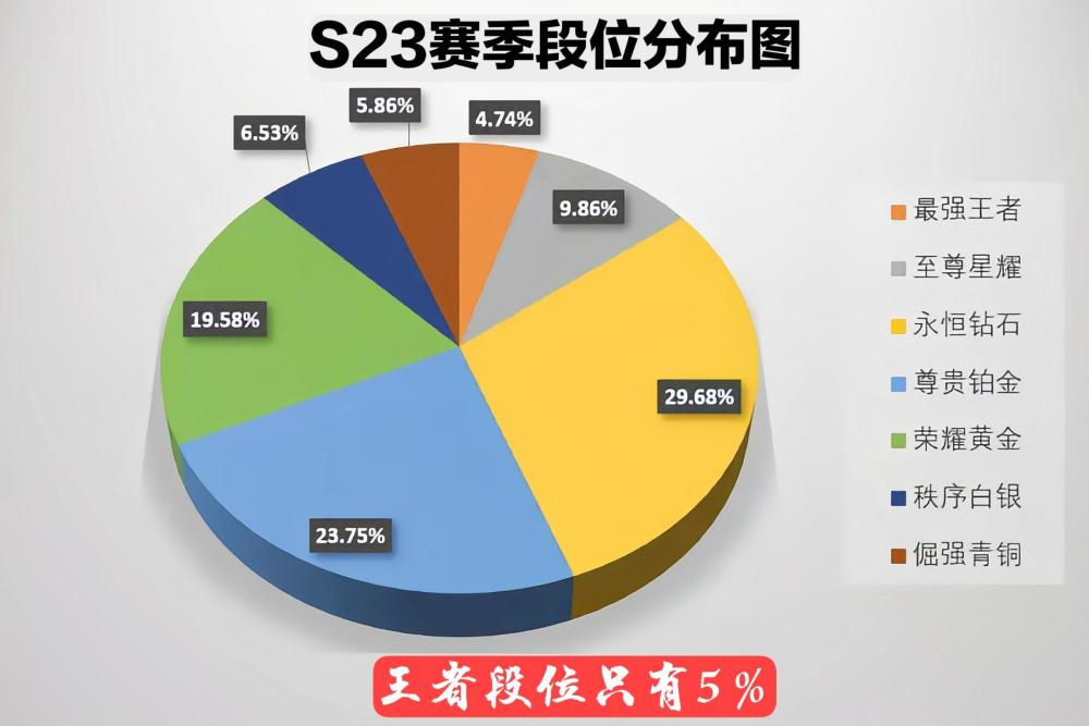  勇士逆转国王巩固附加赛席位主动权